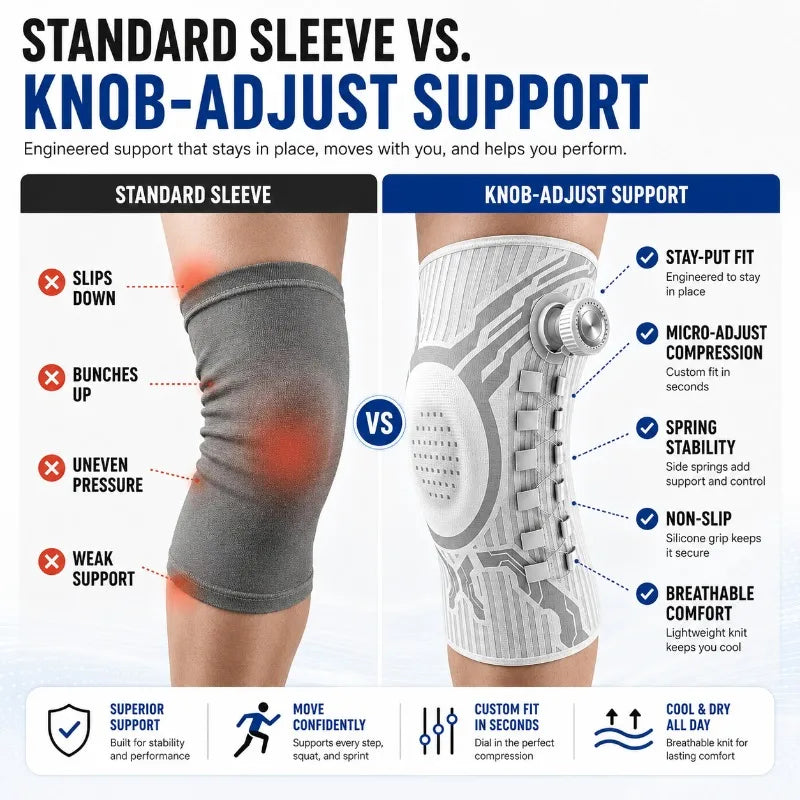 Smart Knob Knee Brace Patella Gel Pad Lateral Stabilizer Compression Support Joint Pain Relief Recovery Home Gym Wear Single